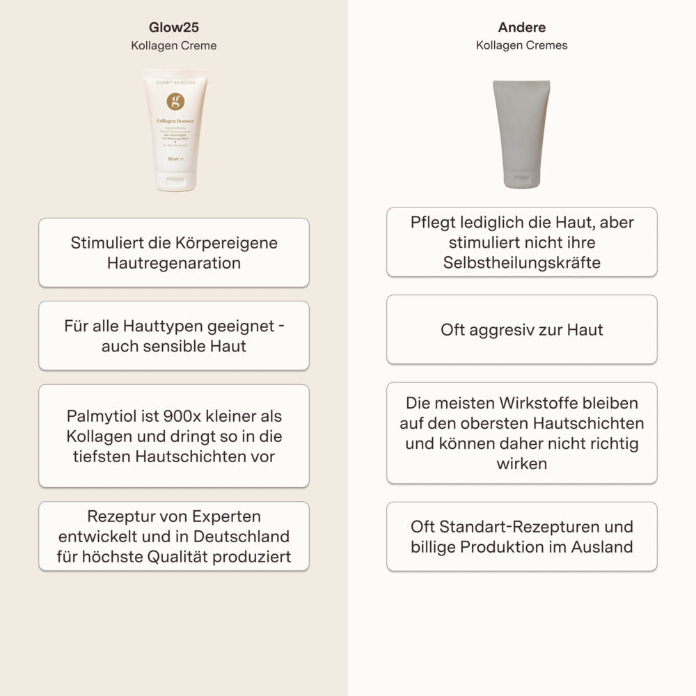 Collagen Booster Cream