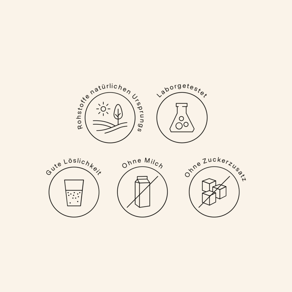 Product Detail icons