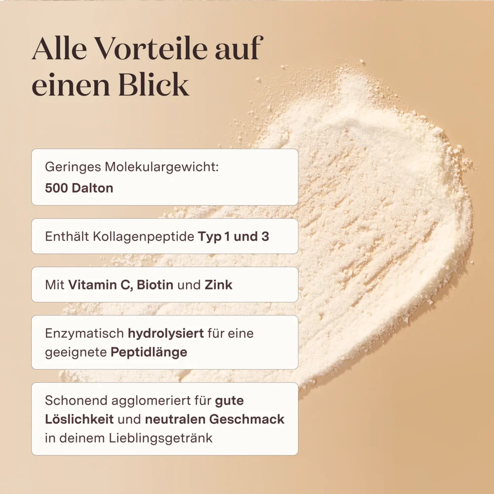 Glow25 Kollagen Intensiv – Bild 8