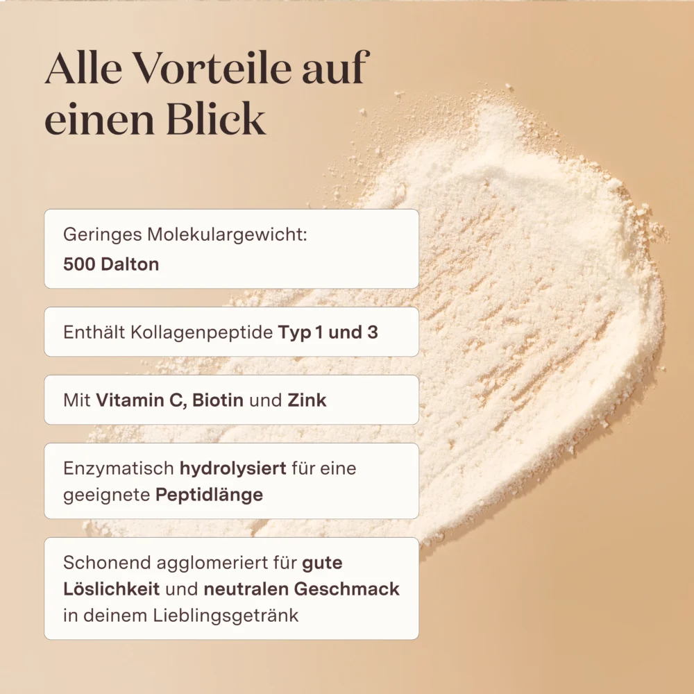 Glow25 Kollagen Intensiv – Bild 6