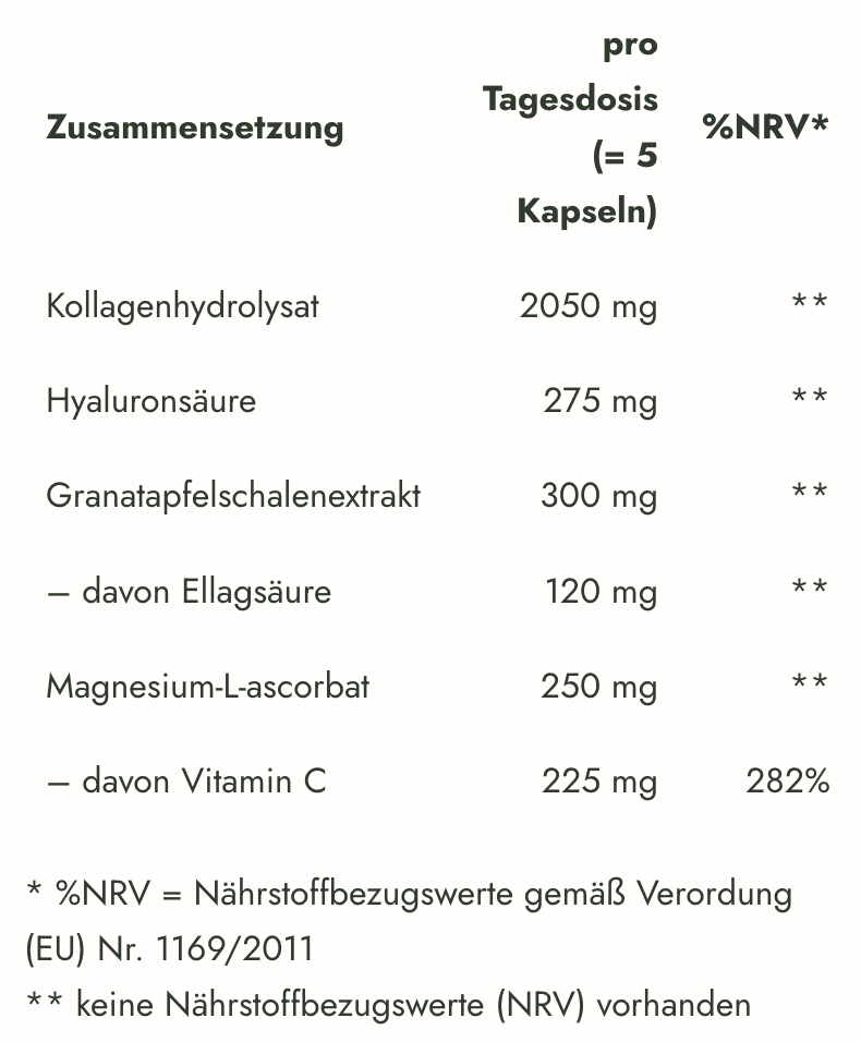 Glowember – Glow25 71 Glow25 Zutaten12