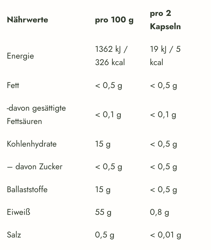 Glowember – Glow25 72 Glow25 Zutaten13
