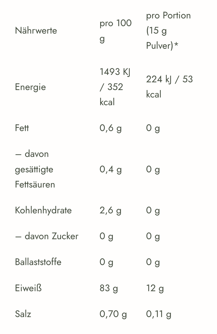 Glowember – Glow25 43 Glow25 Zutaten16