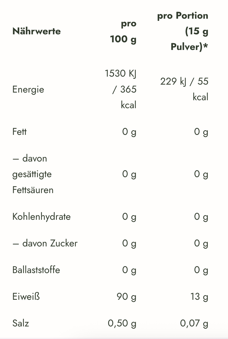 Glowember – Glow25 27 Glow25 Zutaten2
