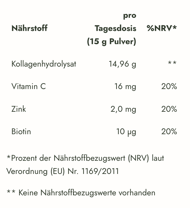 Glowember – Glow25 28 Glow25 Zutaten3