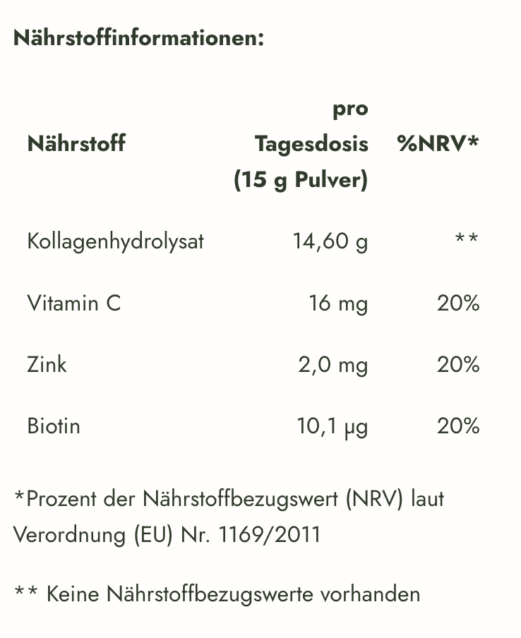 Glowember – Glow25 51 Glow25 Zutaten6