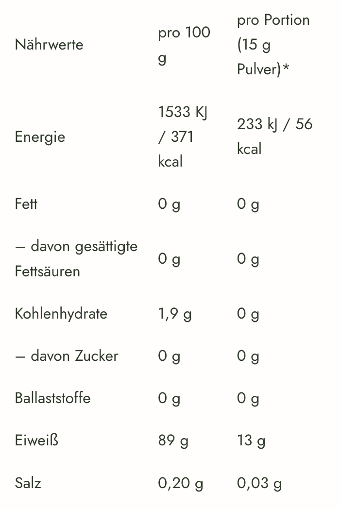 Glowember – Glow25 50 Glow25 Zutaten7