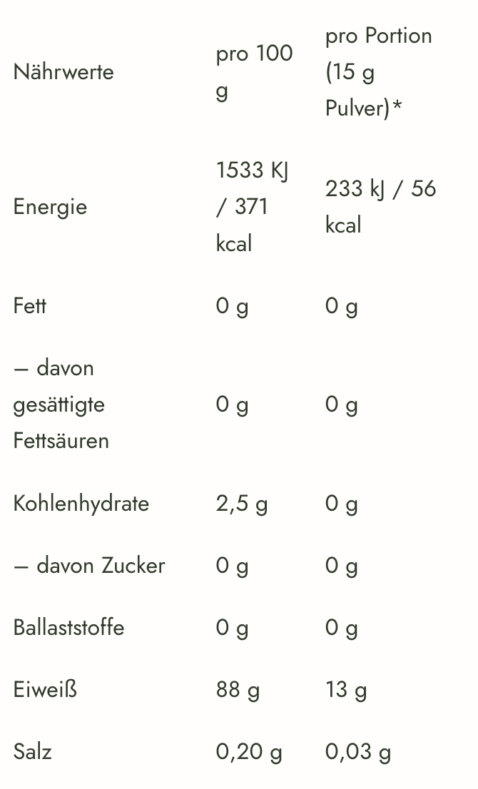Glowember – Glow25 54 Glow25 Zutaten8