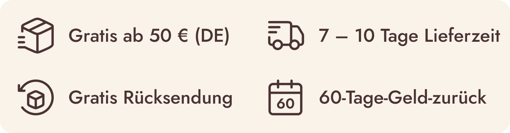 Glow25 NY Lieferzeiten